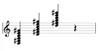 Sheet music of D 9#11 in three octaves